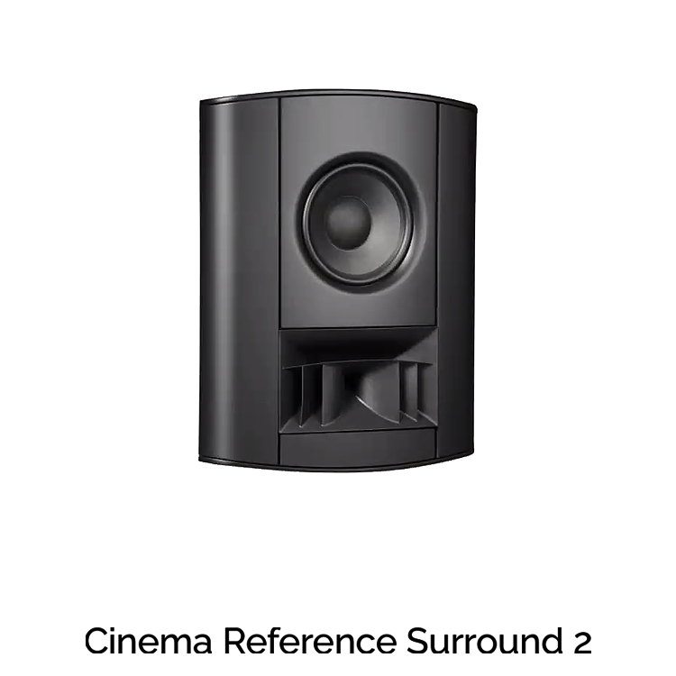 CR Surround Slide III